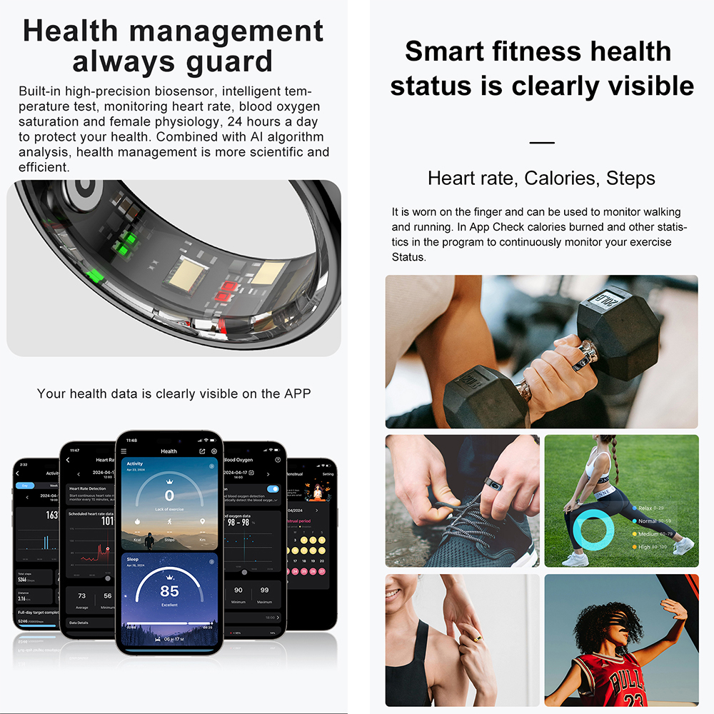 R08 Fitness Tracker Smart Ring - Temperature Ring Skin recension och pris