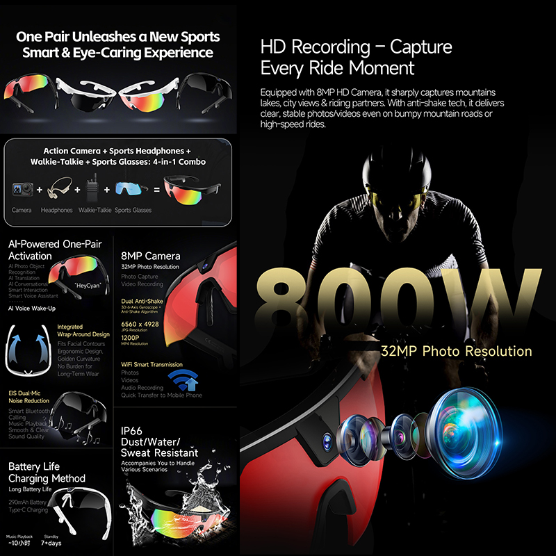 BT Cycling Sunglasses AI Voice - Smart Glasses Lens recension och pris