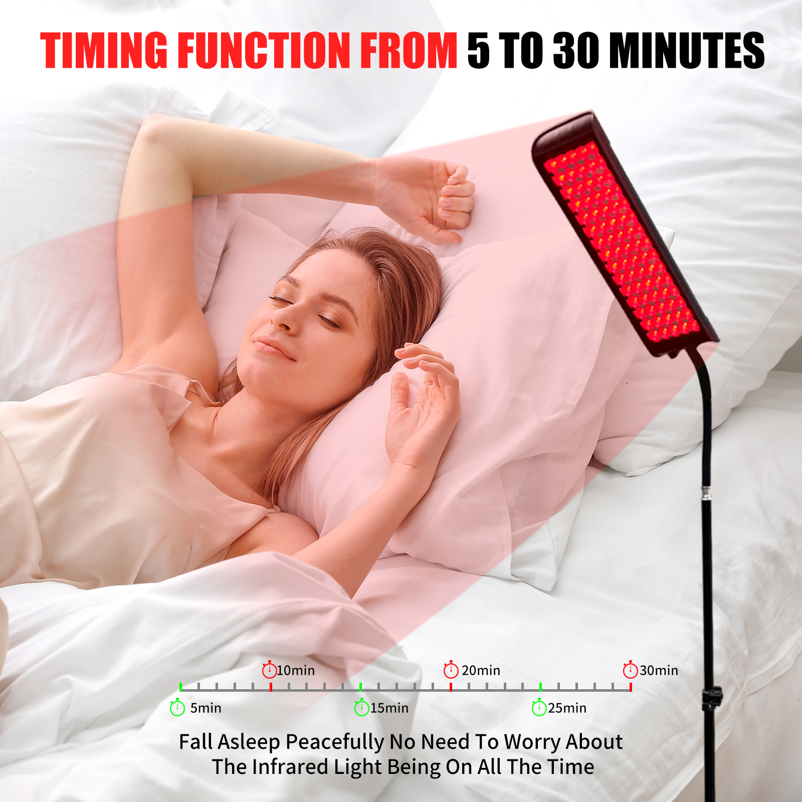 Red Light Therapy Panel Lamp L - Galvanic Skin Sensor recension och pris