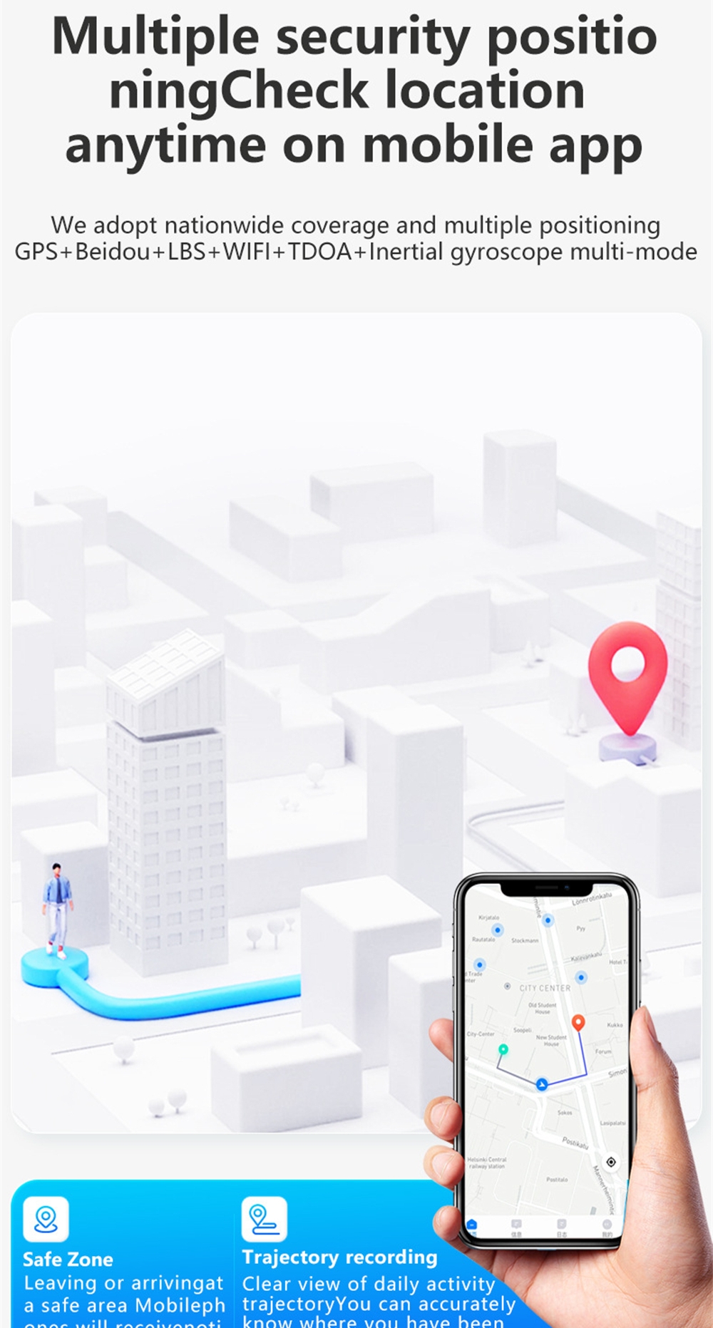 GPS Positioning Fall Detection - Fall Detection Watch recension och pris