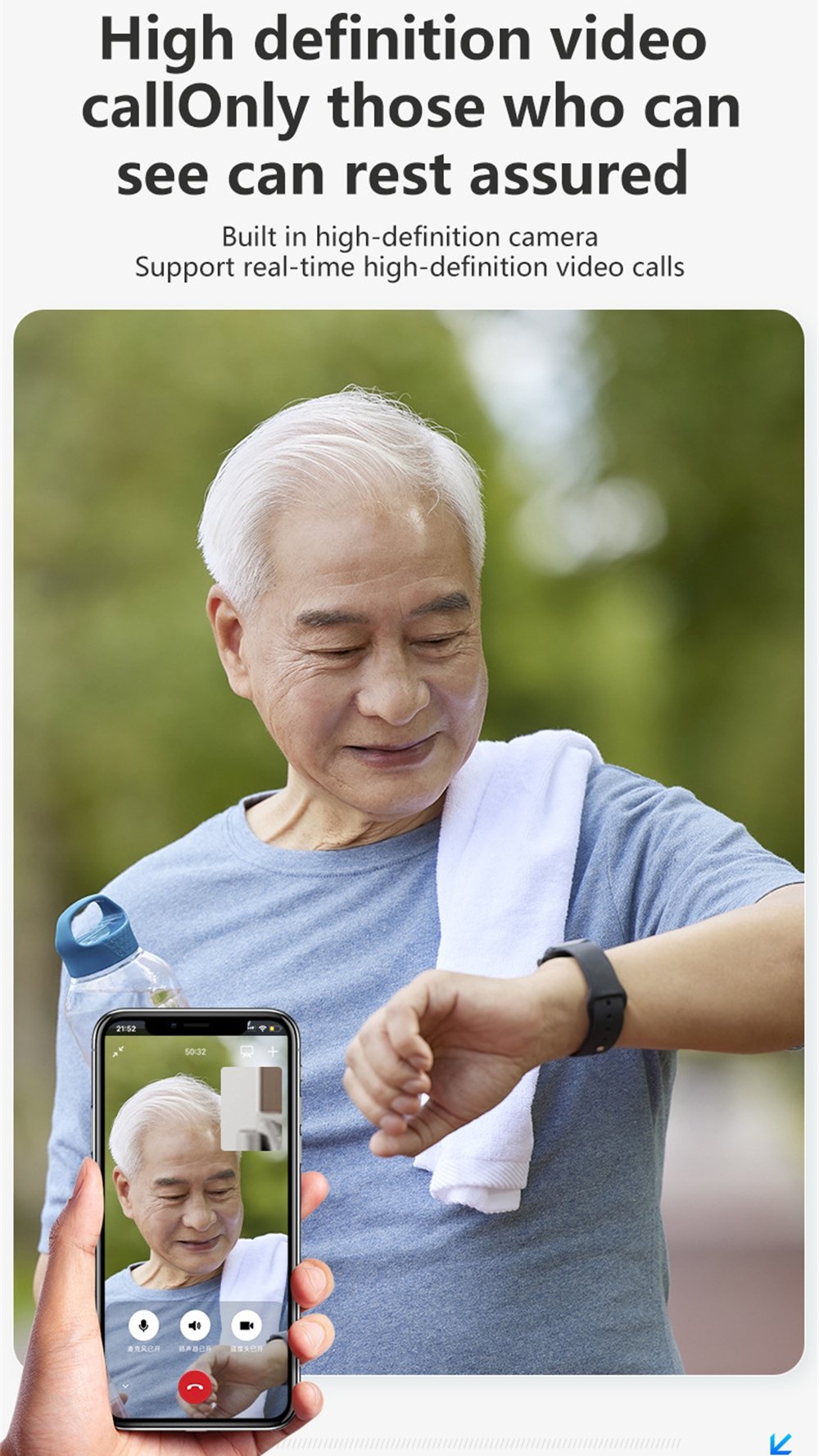 GPS Positioning Fall Detection - Fall Detection Watch recension och pris