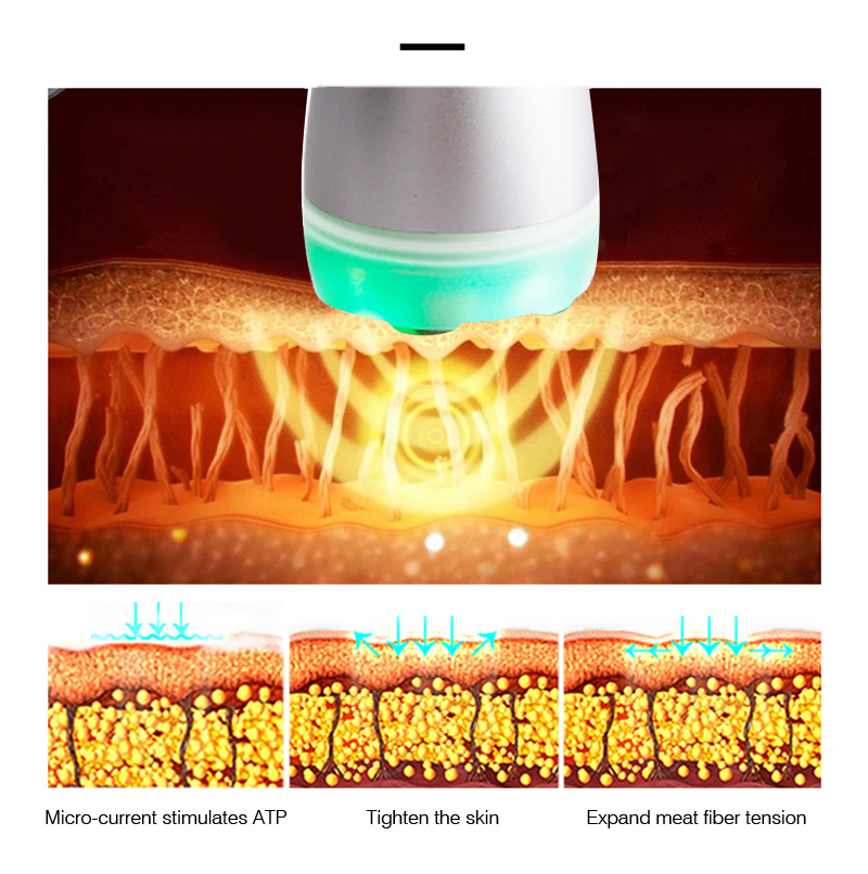 Professional mesotherapy machi - Galvanic Skin Sensor recension och pris